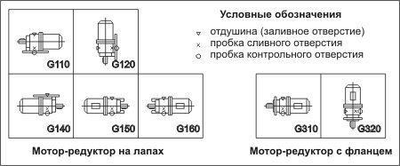 Монтажное исполнение 4МЦ2С 63